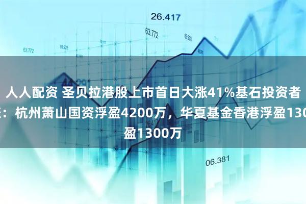 人人配资 圣贝拉港股上市首日大涨41%基石投资者大赚：杭州萧山国资浮盈4200万，华夏基金香港浮盈1300万