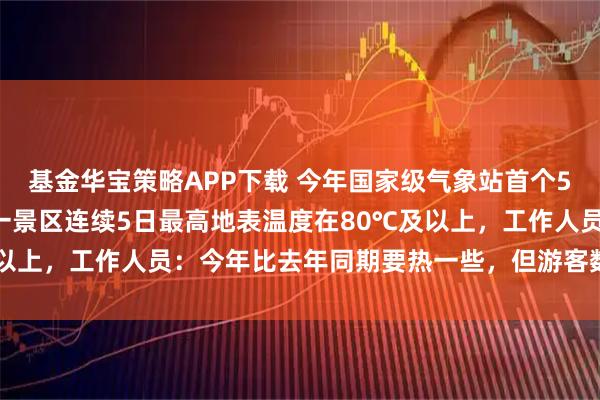 基金华宝策略APP下载 今年国家级气象站首个50°C出现在新疆，当地一景区连续5日最高地表温度在80℃及以上，工作人员：今年比去年同期要热一些，但游客数量变化不大